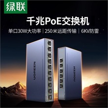 poe���Q�Cǧ��6��10����̫�W��늌���·�ɹ�؈�D�Q��vlan����