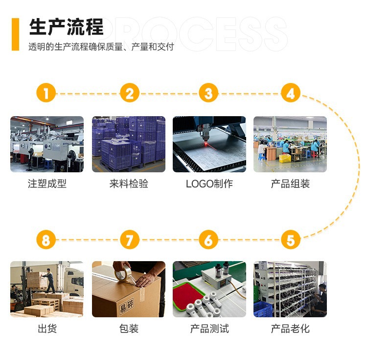 Car Window-Breaking Hammer, Temporary Car Number Plate, Car-Specific Three-In-One Moving Car Phone Parking Sign
