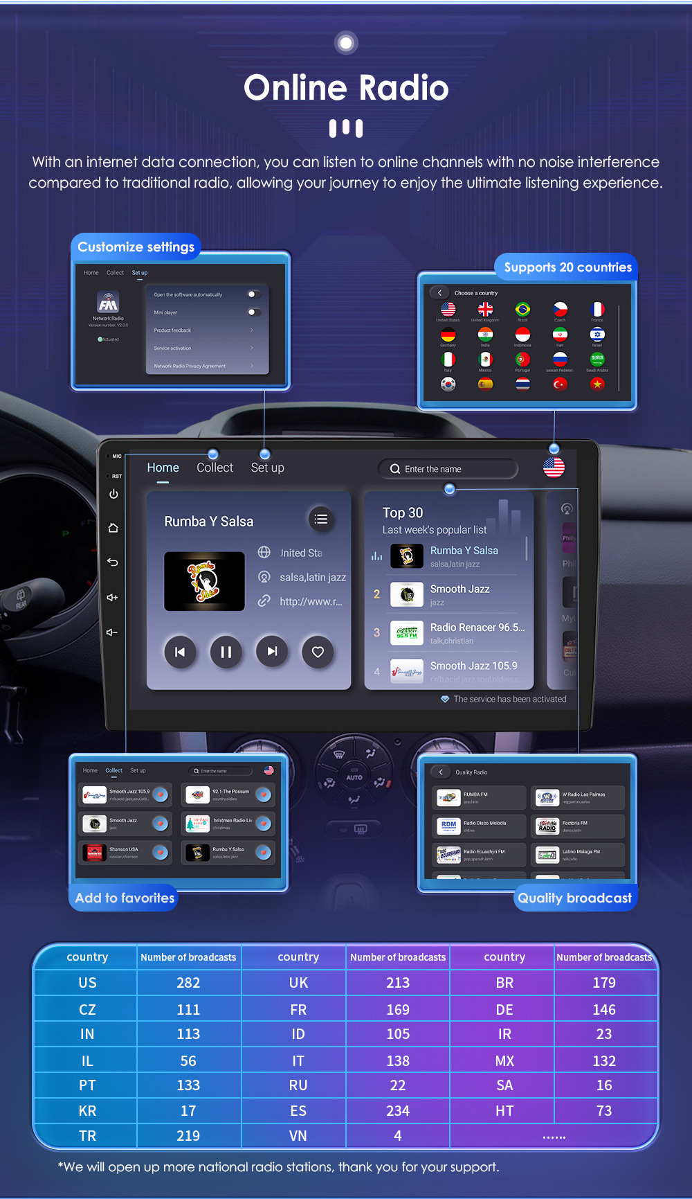 Overseas Android Navigation Is Suitable for 14-16 Toyota Corolla Corolla Car Navigation Gps4G Full Network Communication