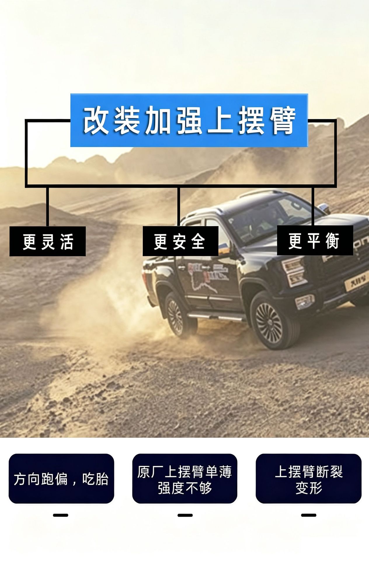 Suitable for Toyota 4Runner, featuring reinforced upper control arms, high-strength chassis, and enhanced suspension control arms