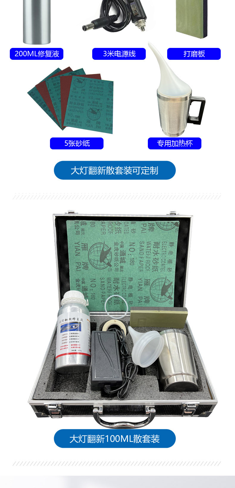 大灯翻新镀膜液详情图_04