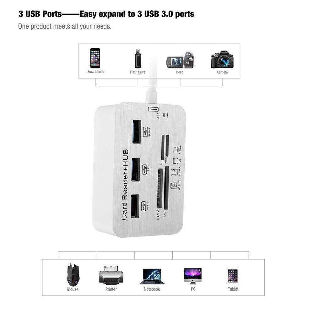 619 USB3.0 комбинированный USB3.0-хаб с картридером — USB3.0 кардридер+хаб в одном