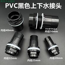 PVC��ɫ����ˮ���^������ˮ�ܼ��~�����^�V�еמV��ˮ�̶ܹ�ֱ��