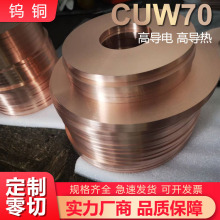 W70�u�~�� CUW70�u�~����CuW80�u�~�Ͻ�늻��Ɵ�늘O�����S��