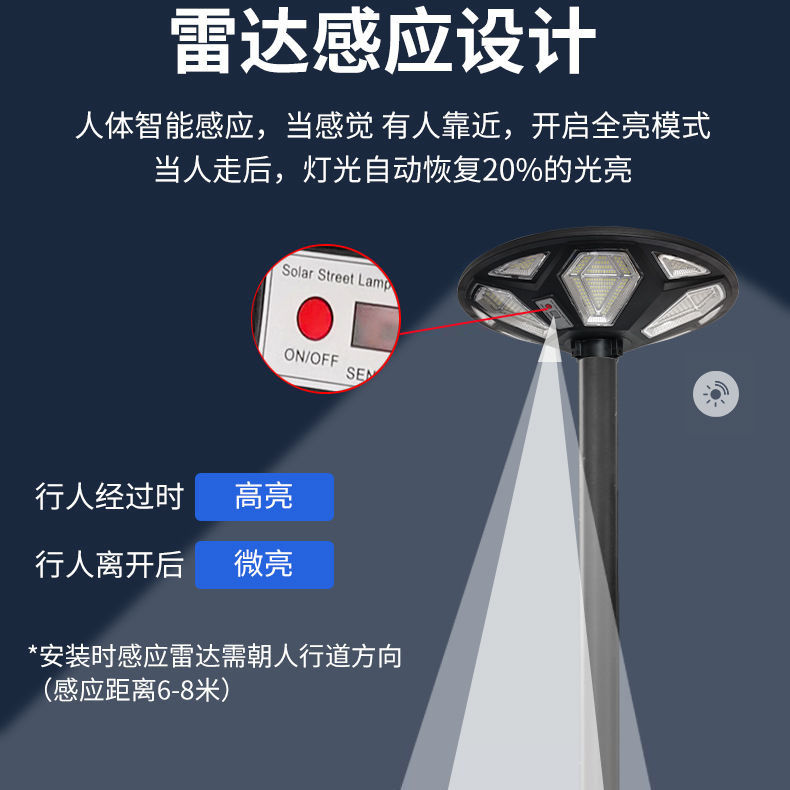 국경 간 뜨거운 판매 태양 정원 빛 UFO UFO 빛 커뮤니티 공원 도로 빛 태양 정원등