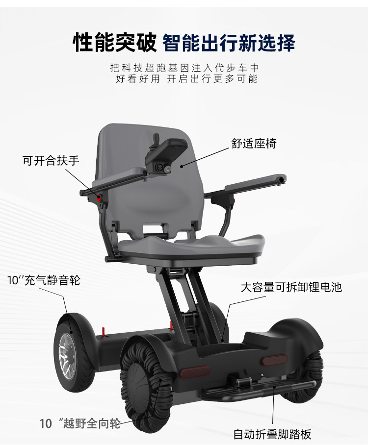 Electric Scooter for the Elderly, One-Touch Automatic Folding, Aluminum Alloy Frame, Mobile Phone Remote Control, Intelligent Remote Control, Can Be Taken on a Plane