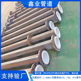 �r��䓹��r�ķ��ͺϹܵ��ܼ����rPTFE���ķ���ϩ�ܵ��r�z�ܵ��ܼ�