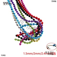 2mm���������z�r�۾��������x�����w�ë�h�wω�h�������̫��