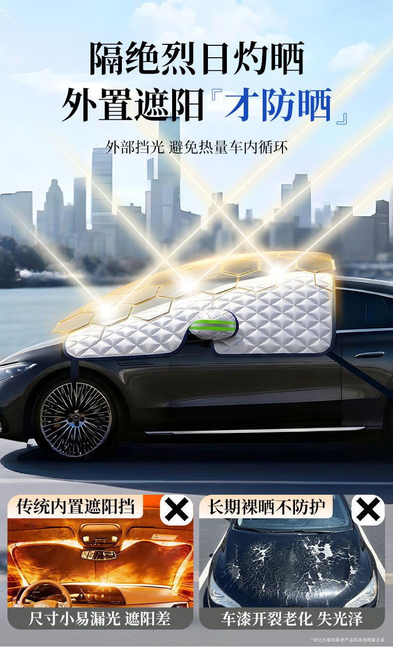 Car Sunshade and Heat Insulation Cover for the Front Windshield, Anti-Fall Leaf Sunshade Curtain