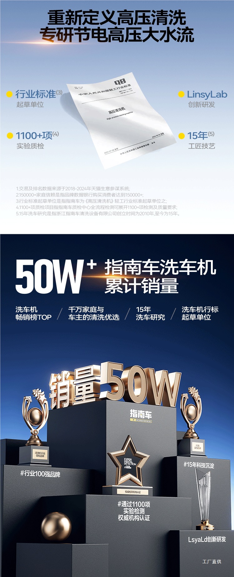 High-Pressure Car Washing Machine Water Pump 220V High-Power Portable Car Washing Water Gun Tool by Qingpei