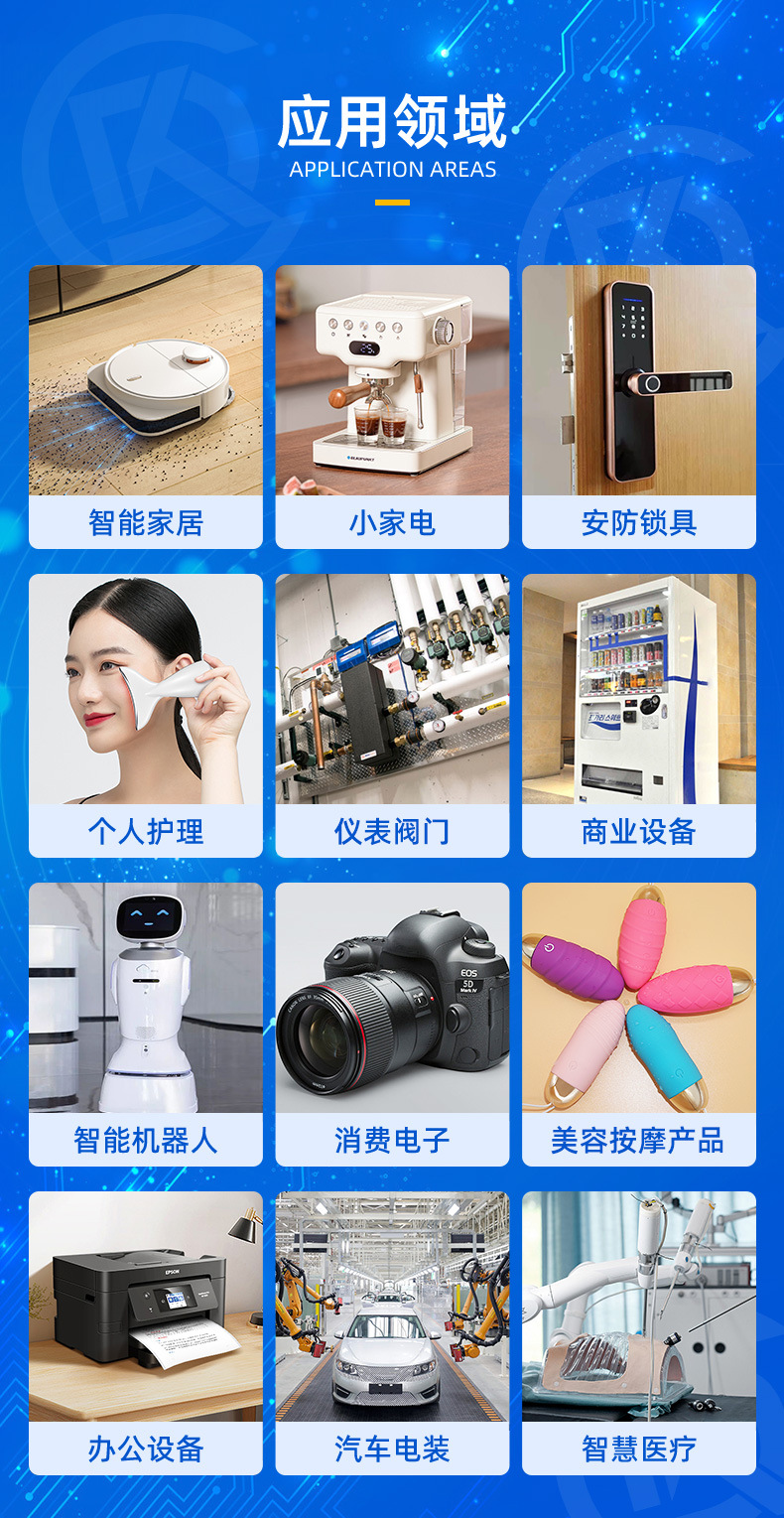 产品适用范围-1.jpg