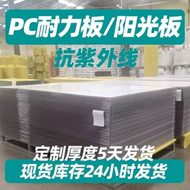 耐力板;阳篷、雨篷;采光板