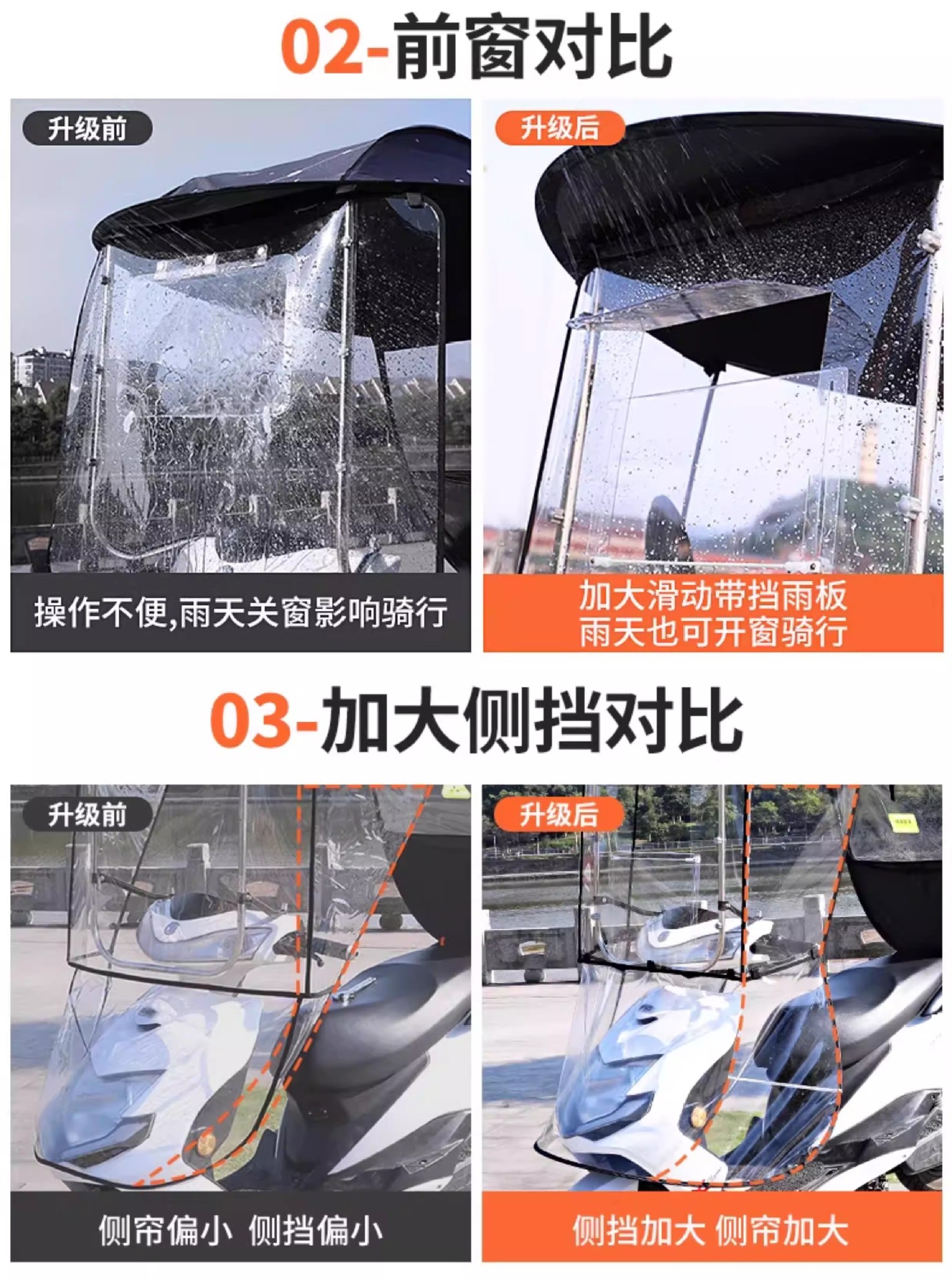 New electric vehicle rain canopy, electric motorcycle sun and rain protection windproof cover, detachable safety umbrella