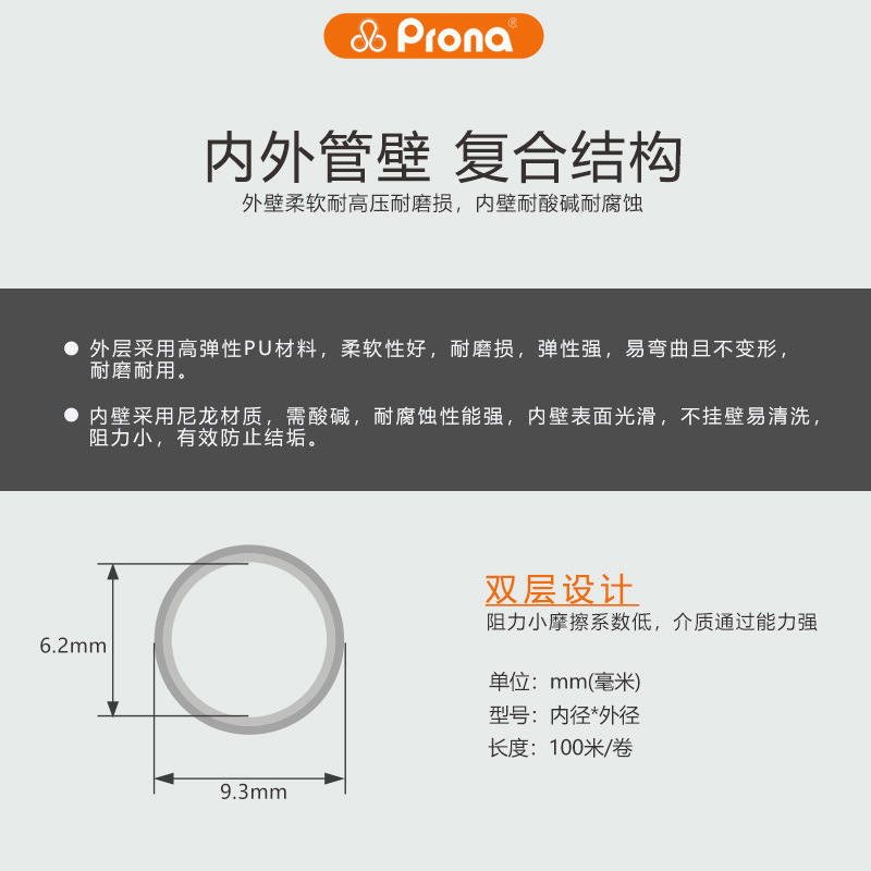 ̨��prona����6.2*9.3��ɴͿ��������ǹ����������������������Ʒ