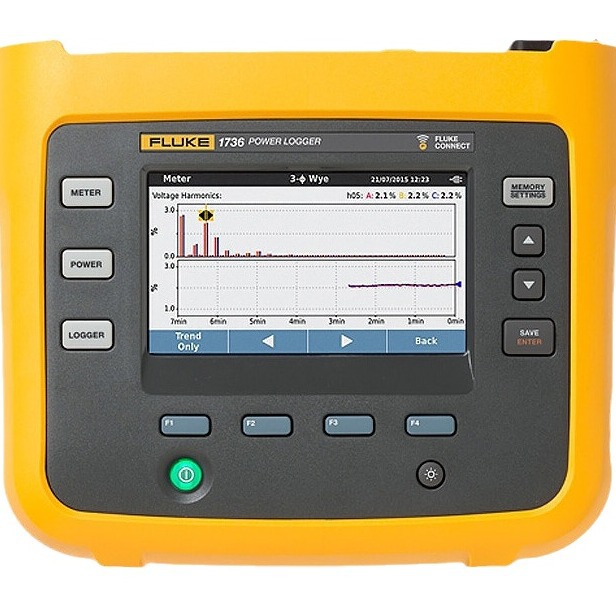 福禄克Fluke 1736 和 1738 三相电能质量记录器仪