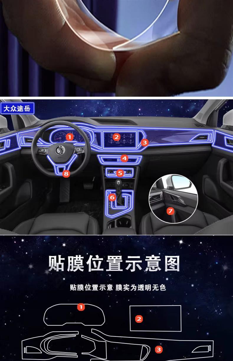 Suitable for 21-25 Volkswagen Tuyue/Tanyue Interior Film Navigation Screen Tempered Film Central Control Film Modification Decoration