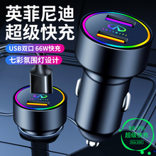 mӢQ50LQX50܇܇dcDQ^