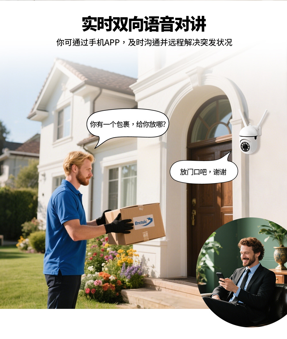 Home camera 360 degree, night vision, wireless WiFi