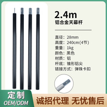 һ���b�X�Ͻ���Ļ�U28mm�܏�4�� �L2.4�� �����T�d֧��֧�ΗU���