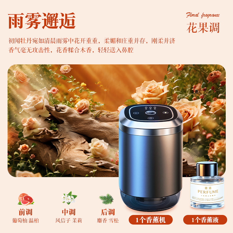 Rechargeable model [Rain and Fog Encounter] starts and stops with the car★Long-lasting fragrance★Original perfume