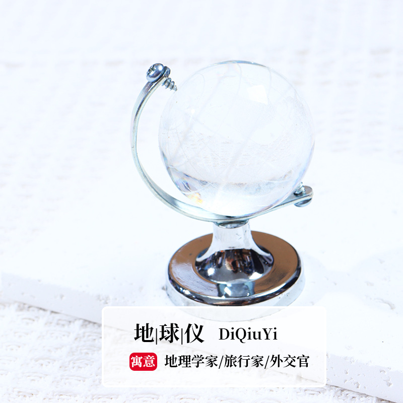 (Log wind) Globe
