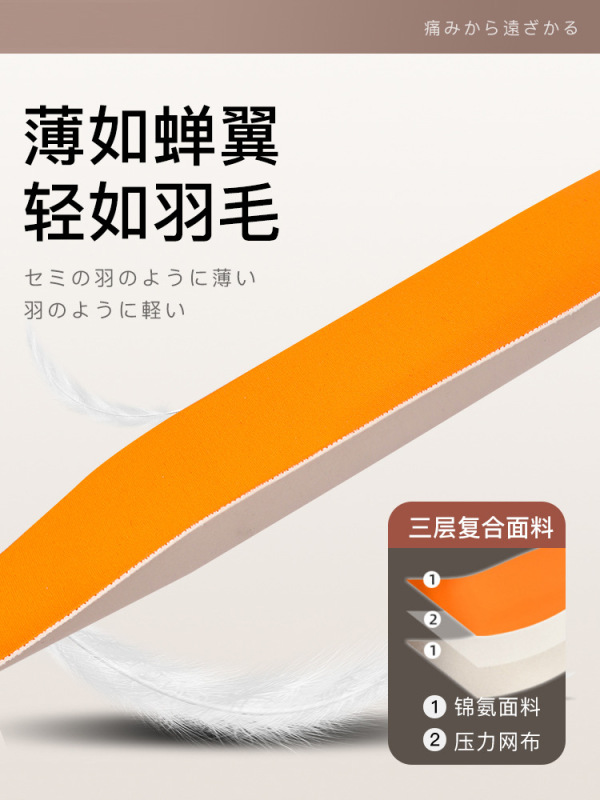 腕保護男女薄手捻挫腕腱シース関節固定器バドミントンバスケットボール運動専用フィットネス|undefined