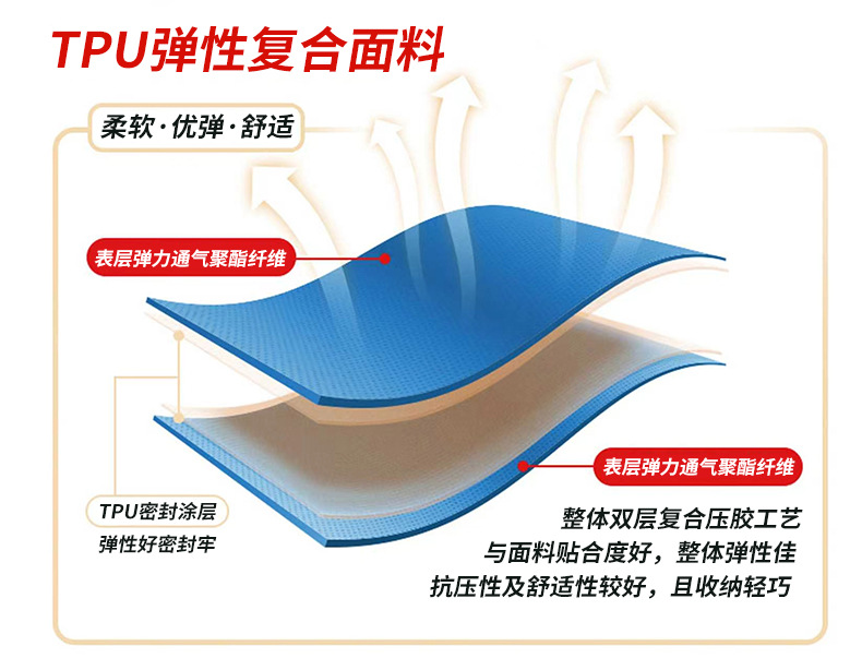 Auto parts stores purchase in bulk self-adhesive dual-use car air mattress for SUV outdoor camping folding mattress