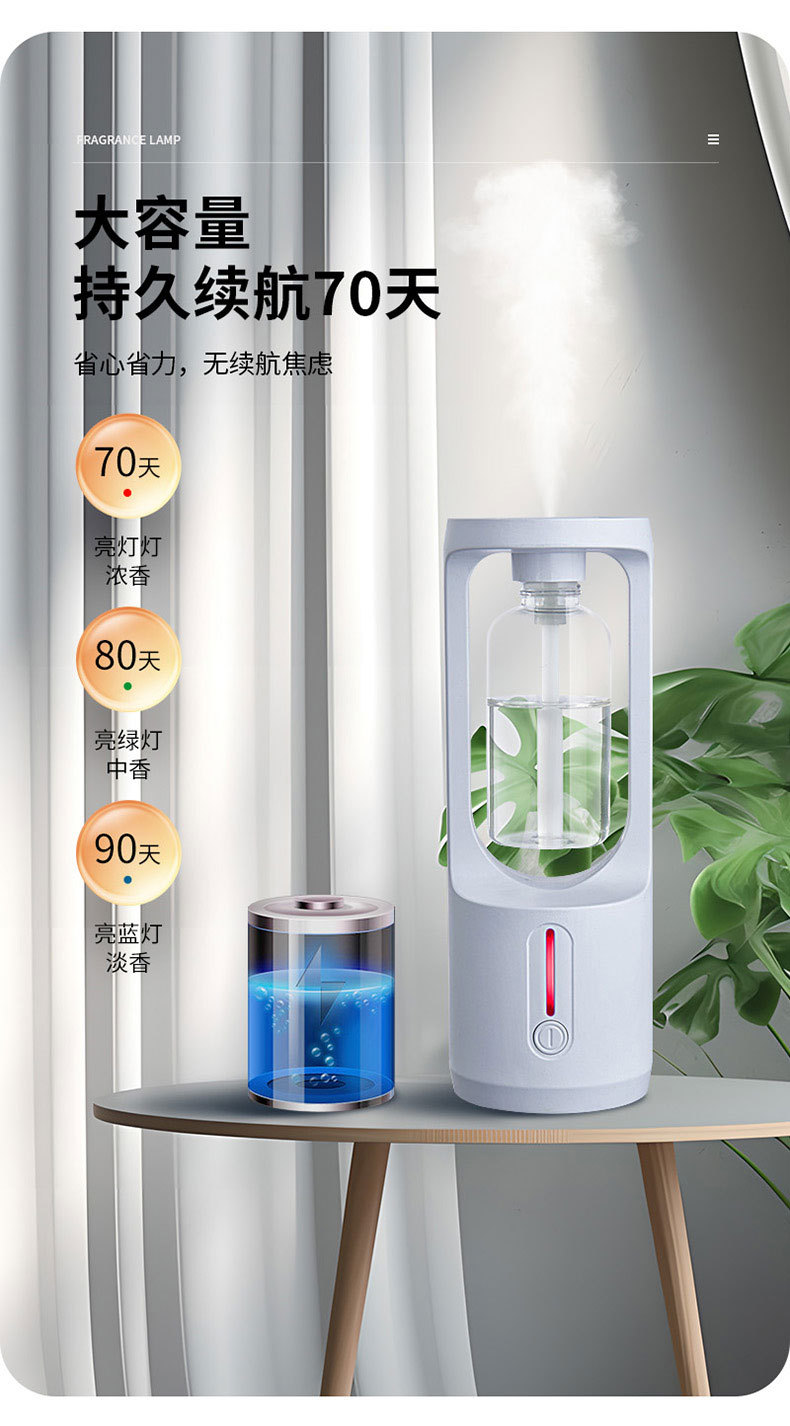 新款香熏机智能酒店家用加湿器厕所卧室自动喷香机喷雾扩香机跨境详情15