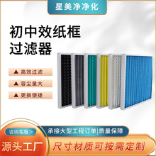 �S�ҳ���Ч�����^�V��׃�l���C��ͨ�L�ڿ՚��^�V����ʽ�ۯB�^�V��