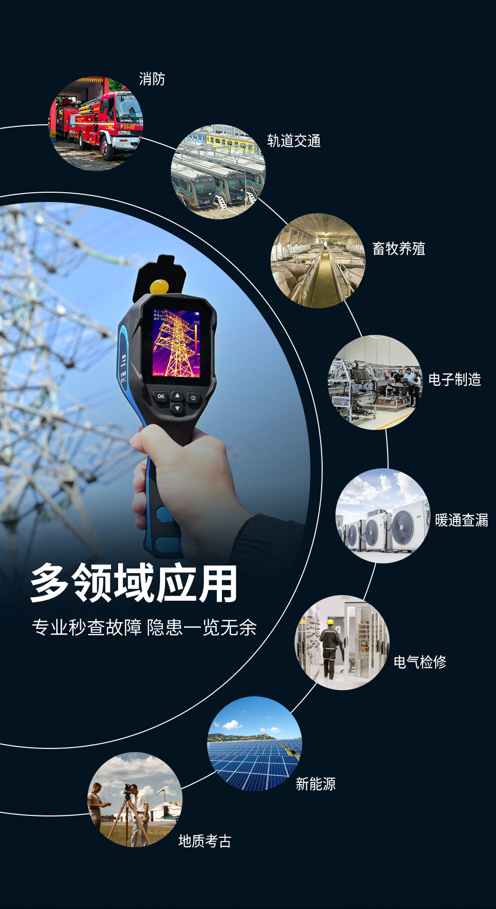 Thermal Imager Handheld Infrared Thermal Imaging Geothermal Heating Anti-Leakage Electricity Inspection Industrial Thermometer