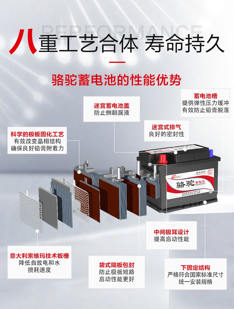 Camel Battery 12V45Ah Suitable for Changan Van Wuling Hongguang S Car Original Battery Car Wholesale
