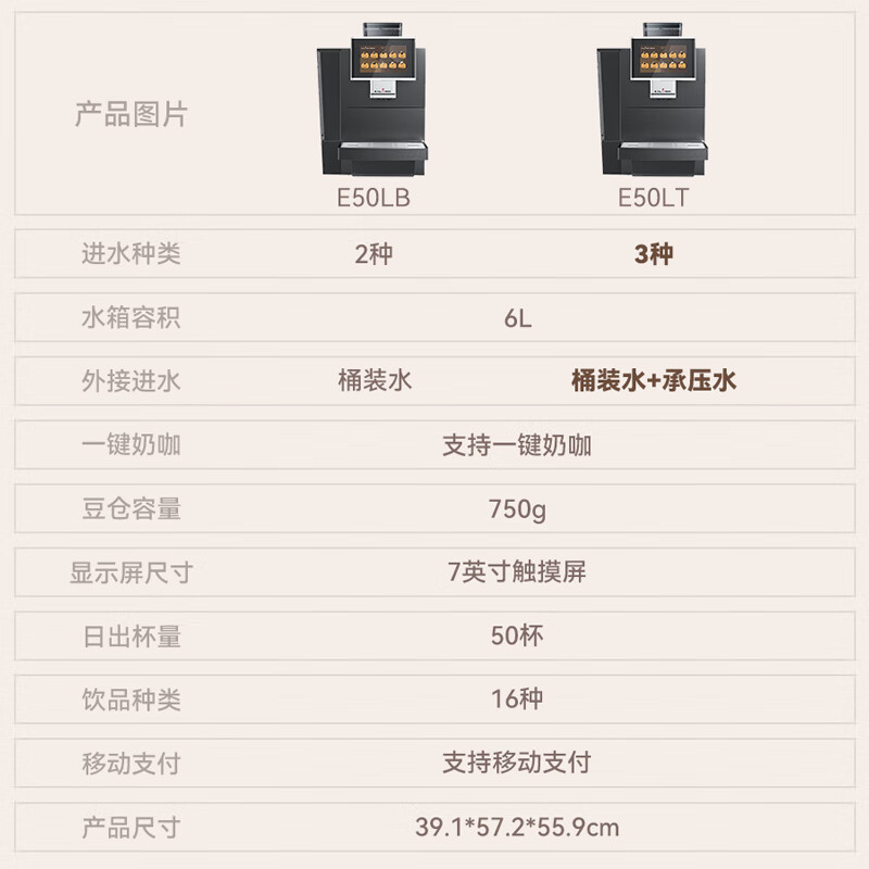 Coffee Machine Integrated Grinder Kalamai E50Lt + Refrigerator Office Hotel Commercial Fully Automatic Italian Multi-Function