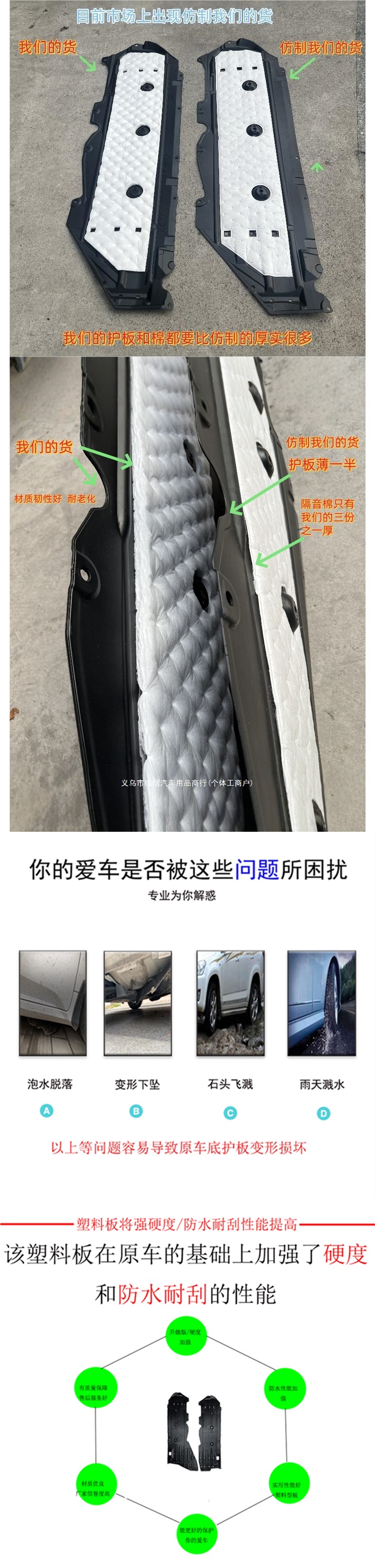Suitable for 2016-2021 10th generation Civic underbody protection panels, undercarriage soundproofing cotton, body fenders, and engine underbody protection