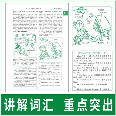 23 student practical English Middle school entrance examination necessary Liu Ruicheng Grade seven hundred eighty-nine junior middle school grammar word Dictionaries