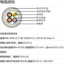 ���I���a�����Ҏ늾���|FR2OH2R  FROH2R�J�C�Rȫ