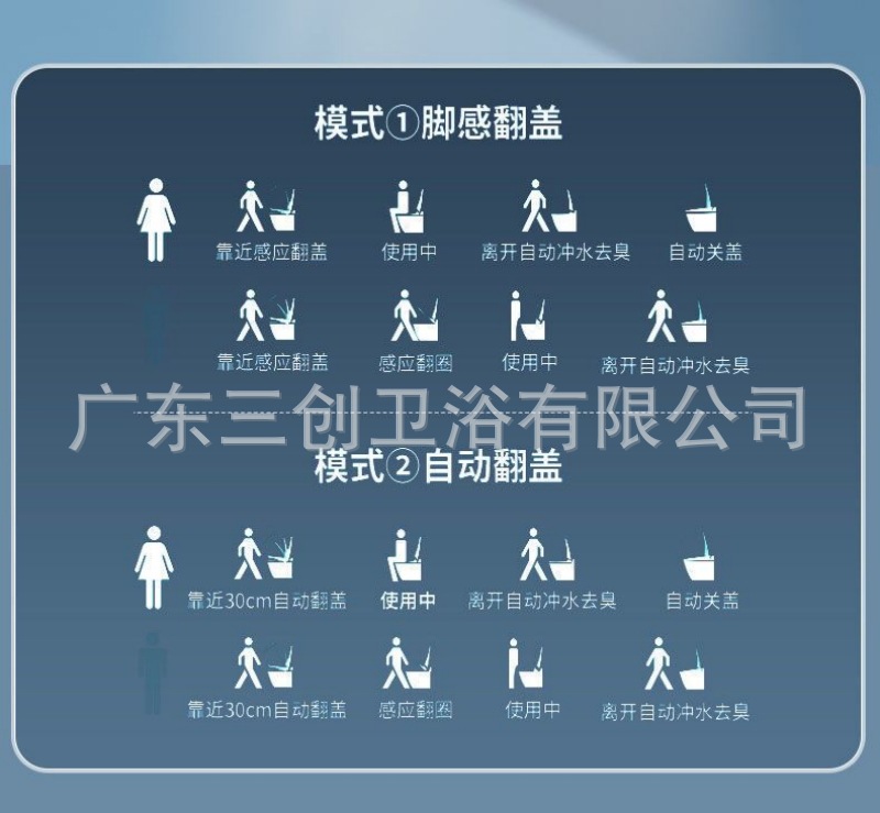 智能马桶601-详情页 (8).jpg