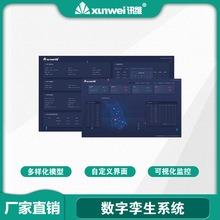 ��I���֌\����ҕ��ϵ�y���֌\���ܿ�ƽ̨��ҕ��ܛ�����������l