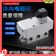 늴yK25D2H/K25D/K25DH-08/10/15/20/25yp늿ؓQy