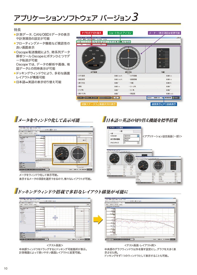 Negotiable Price for Japan's Onosokki Ono High-Precision Gps Speedometer Lc-8120/Vector Speedometer Lc-8220