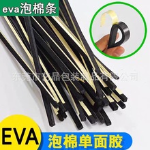 ����Ҏ��eva�l�ݗl��ճ��Ӳ���d�l�ڰ���ĭ�l�T����p�leva�ܷ�l