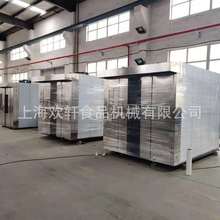 ʳƷ決O 32PDt L濾t ʳƷCе ѭhֿ