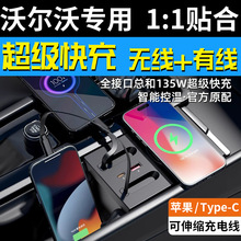 ֠XC90/XC60/S90/S60չ]܇doc