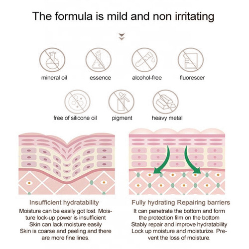 EELHOE Vitamin C Serum Essence Fades Fine Lines, Firms and Rejuvenates Skin, Moisturizing, Nourishing and Anti-Wrinkle Facial Essence