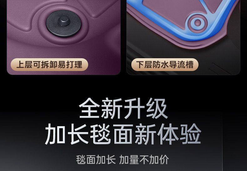 Suitable for Aito M6 Floor Mats Tpe2026 New Model Huawei Car Interior Modification Accessories Trunk Mat Supplies