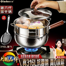 �غ�316L���P�ѩƽ偟o�T����������С��偋��׃��oʳ偲�ճ�