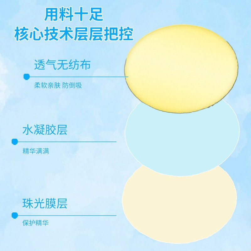 白雲山花城葉黄素眼貼り家庭用氷敷眼帯睡眠遮光氷冷眼帯潤目貼り|undefined