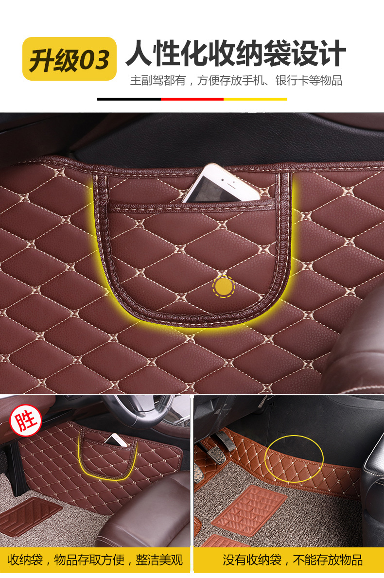 Dedicated to Changan cs75plus cs35 cs15 cs55 Yidong xt unit full surround car mat