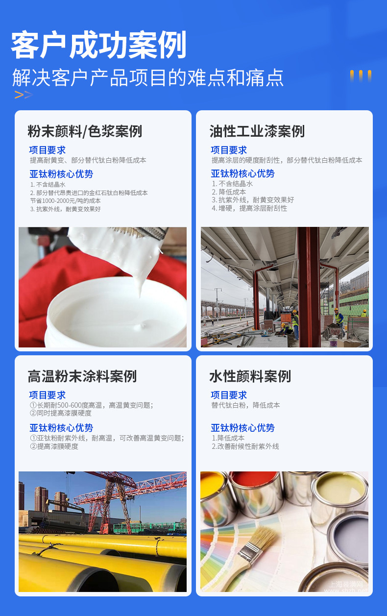 亞鈦粉成功案例