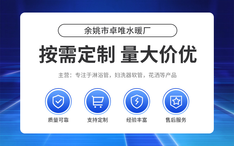 详情版头