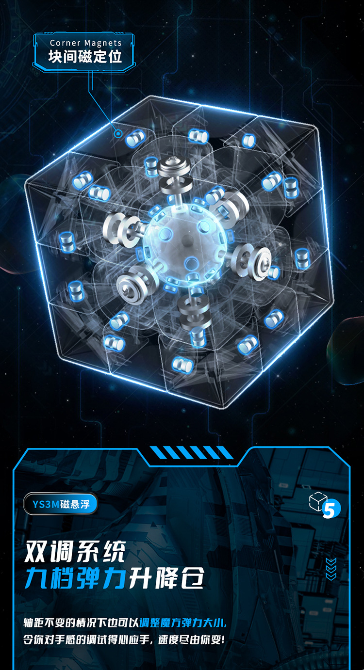 HM5037-5040-YS3M-三阶魔方系列-详情-中文_